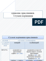 5 Правопис прислівників