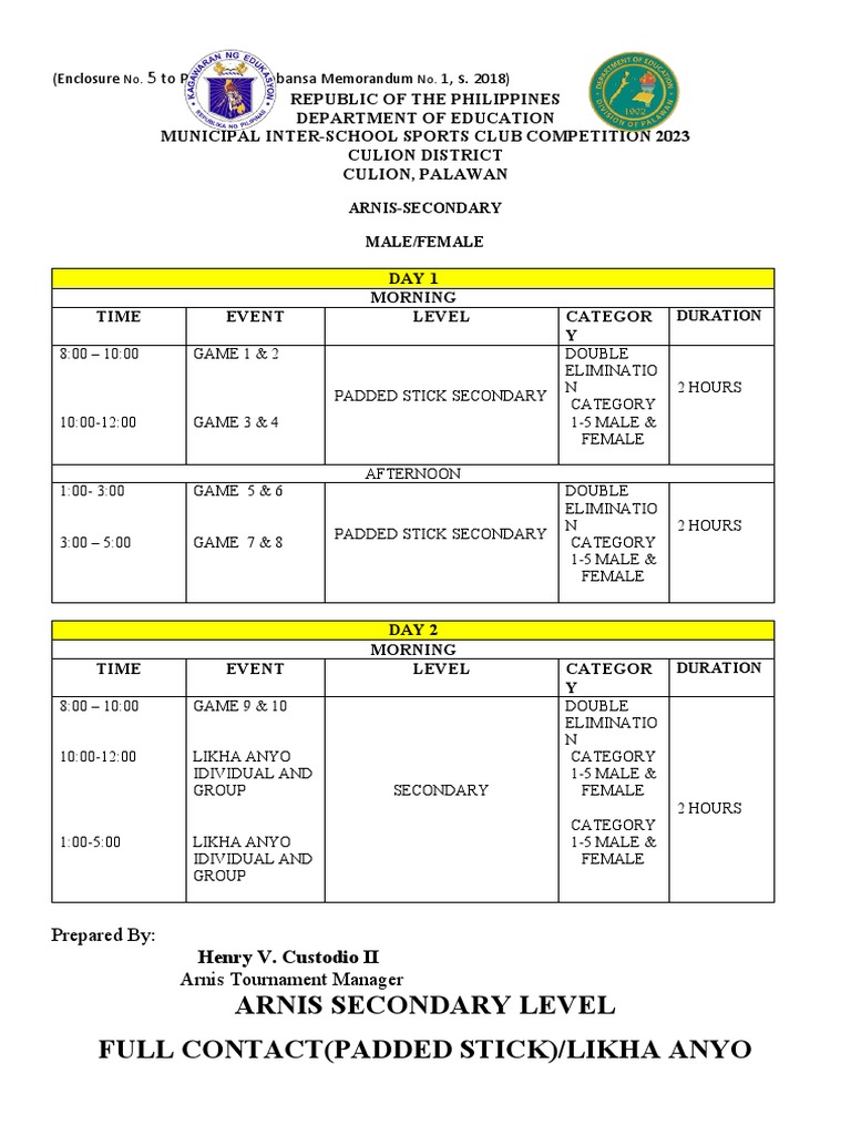 Arnis Game Plan | PDF | Sports