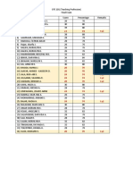 Cpe 101 Exam