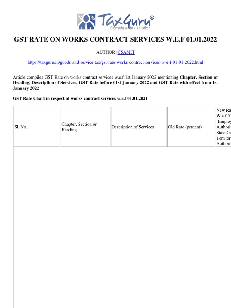 GST Rate On Works Contract Services W.E.F 01.01.2022 Taxguru in Download Free PDF Economies