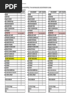 Portfolio Assessment Sheet
