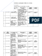 Provincial Act and Enjoy 1.2