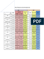 Jadwal Pts-Pas 2023