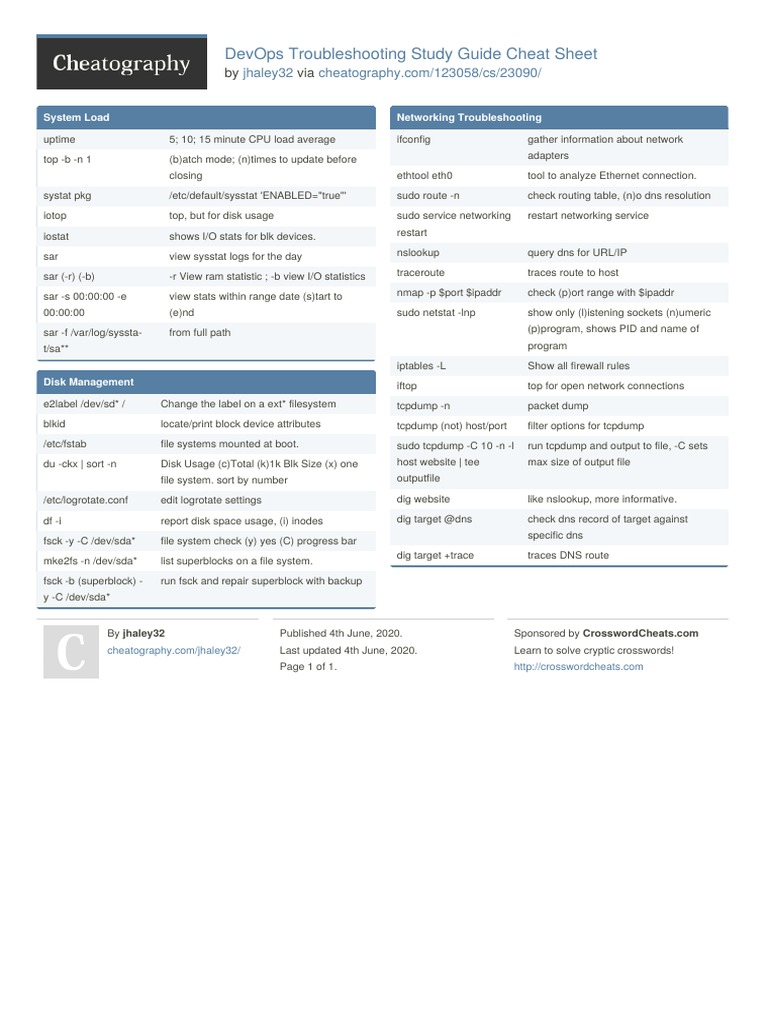 DevOps Troubleshooting Study Guide Cheat Sheet | PDF | Data ...