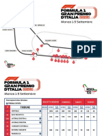 F1Monza 2023 Listino PREZZI ITA b3