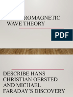 1 Mod. 2 The Electromagnetic Wave Theory