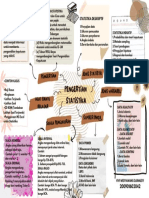 Tugas Statistik Deskriptif - Vivi Wedyawang Djunaedy 200901602042