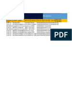 Reporte Ordenes de Servicio 21 - 02 - 2023