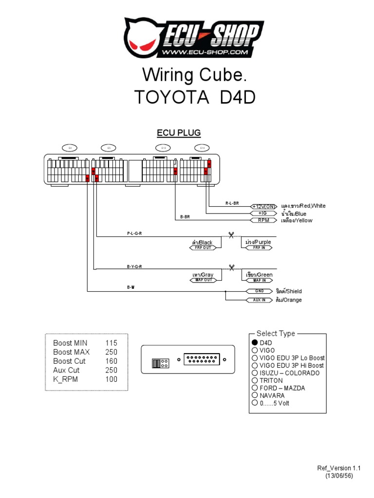 Cube 9 - 03 - 2016 | PDF