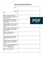 Structure of The Atom Notes