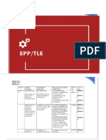 MELC-EPP-GRADE-4