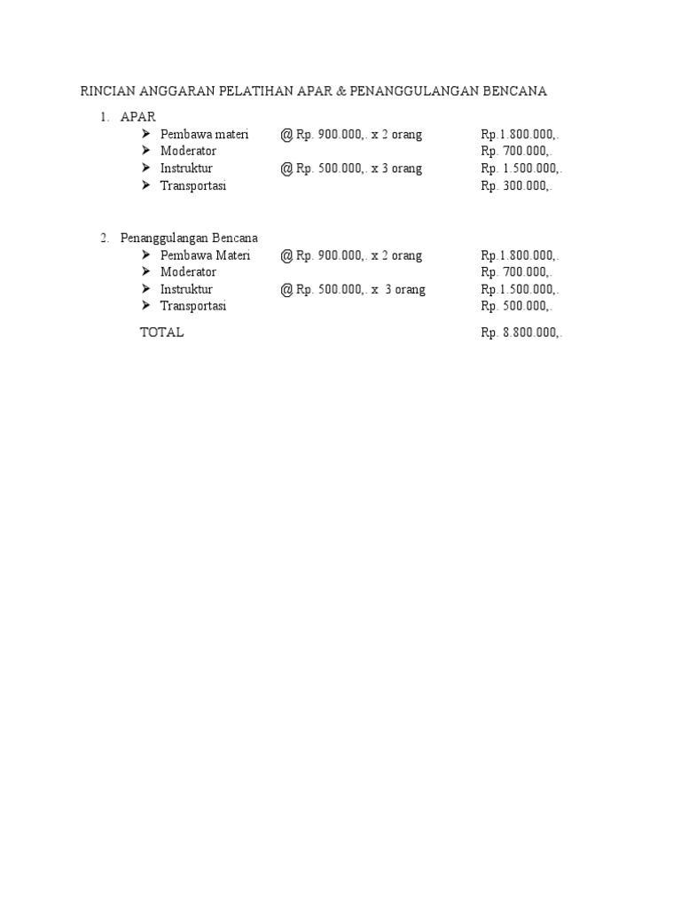 Pengawasan Anggaran Pelatihan Kerja