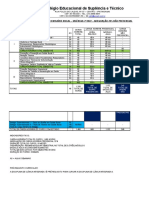 Colégio CEST - Técnico em Saúde Bucal - Matriz Curricular