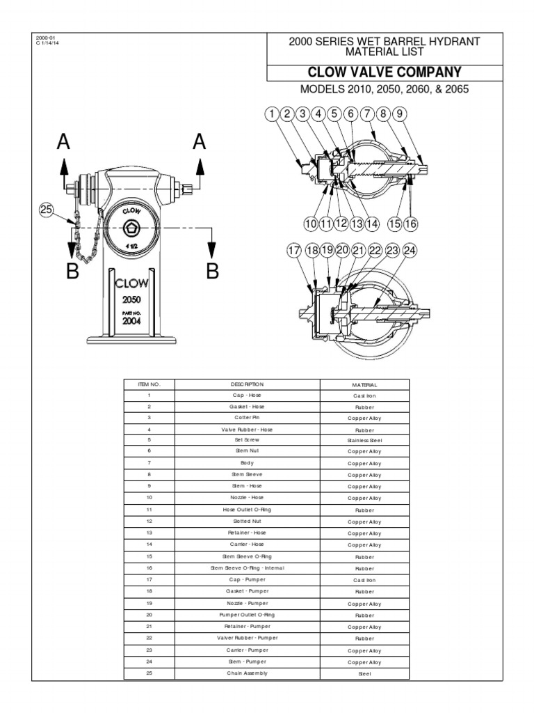 Hidrantes Clow Valve Compañy PDF Valve Alloy