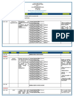 Grade 1 - All Subjects - WHLP - Q4 - W4