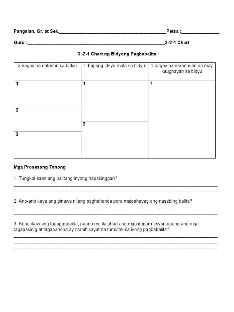 321 Chart NG Pagbabalita PDF
