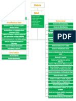 Organigramme DECRET #2021-456 Du 8 Septembre 2021 Portant MENA