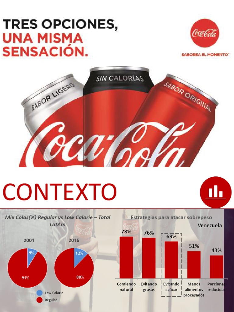 Estrategia de Marca Única Coca-Cola | PDF | Marca | Producto (Negocio)