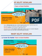 Masif Sülfit Yatakları