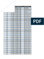 Data Peserta Sakit Pcare