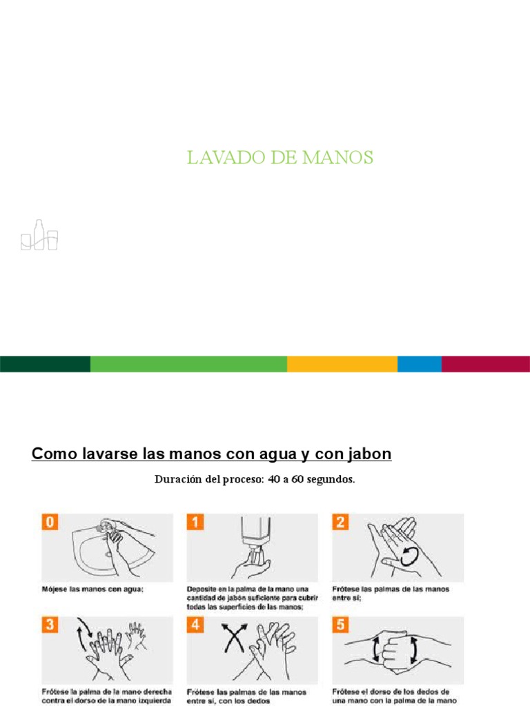 Técnicas de Lavado de Manos Efectivas | PDF | Cocina, comidas y vino ...