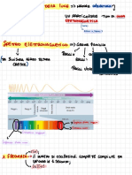 Spettro Elettromagnetico