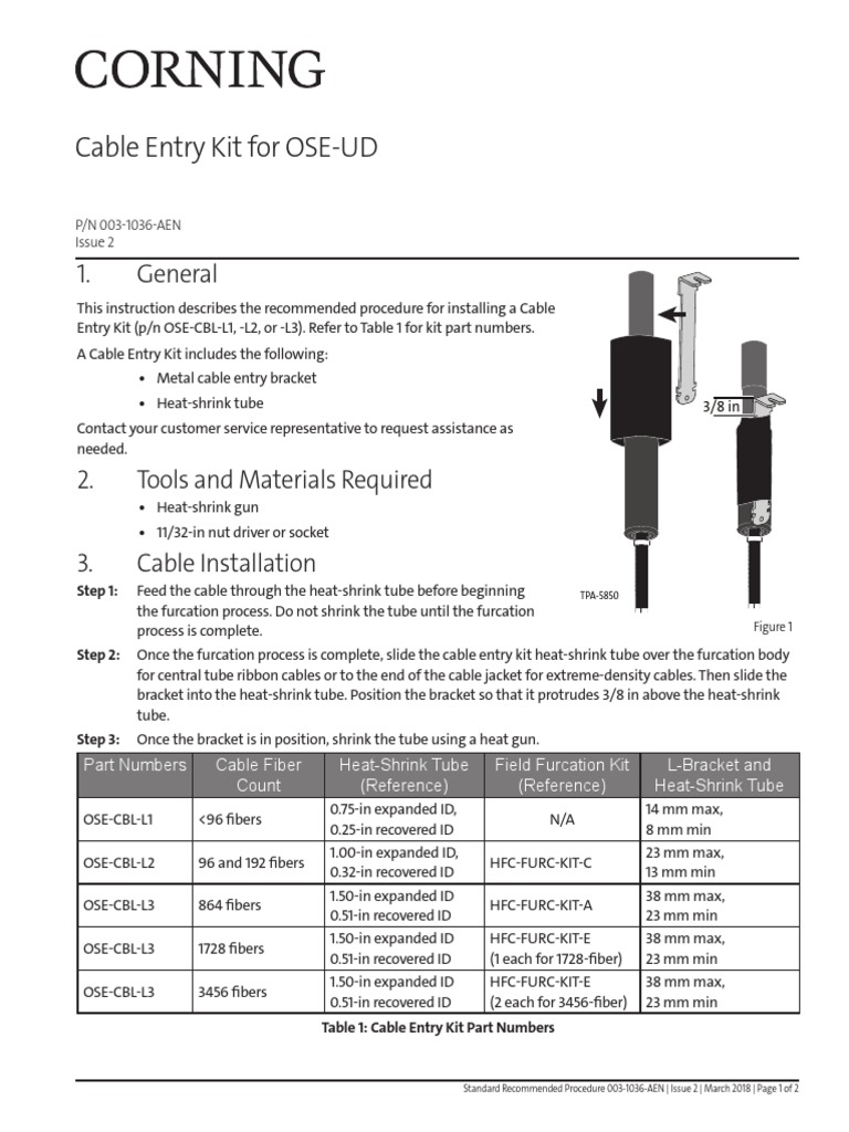 Cable Entry Kit For OSEUD 0031036AEN PDF Manufactured Goods