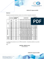 Cotizacion Restauracion