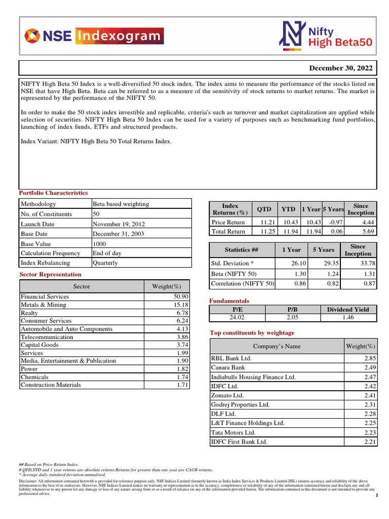 Factsheet Nifty High Beta50 PDF Stock Market Index Beta (Finance)
