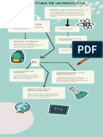 Elabore Una Infografia Sobre Los Hallazgos, Implicaciones y Limitaciones.