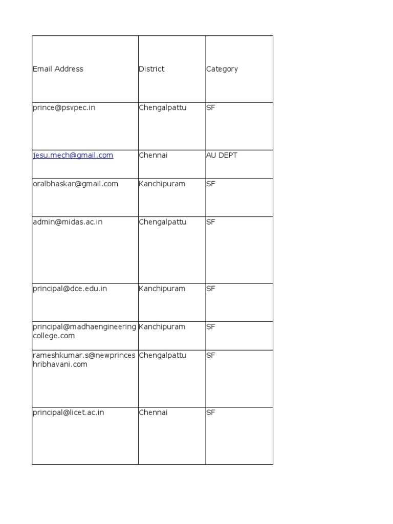 Image Result For E D B E Ba A E A Chennai E Af E Aa E C E Be E Ba A E F A E