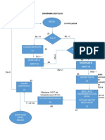 Diagrama de Estado - Final