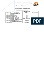 Rundown Acara Pembukaan KKN