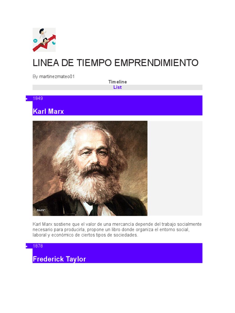 Linea de Tiempo Emprendimiento | PDF | Burocracia | Karl Marx