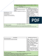 Aprendizajes Prioritarios para La Unidad de Análisis Sentido Numérico y Pensamiento Algebraico