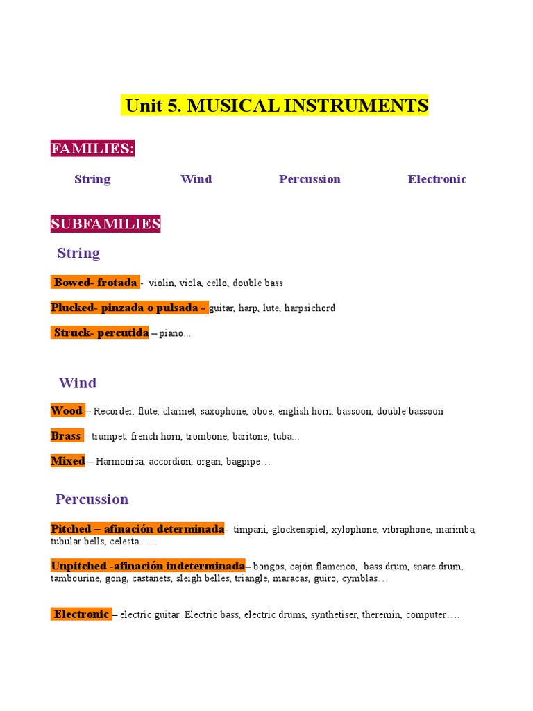 An In-Depth Exploration of the Four Main Families of Musical ...