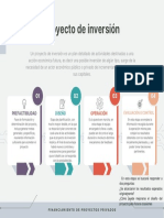 Diagrama de Flujo para Proyecto de Inversión