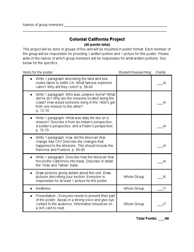 Colonial California Group Project Guide | PDF