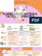 Planeación Estratégica, Táctica y Operativa