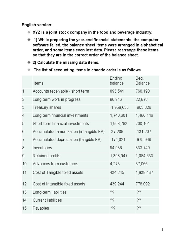 Mini Case Chuong 2 Xyz Part 1 Bs Pdf