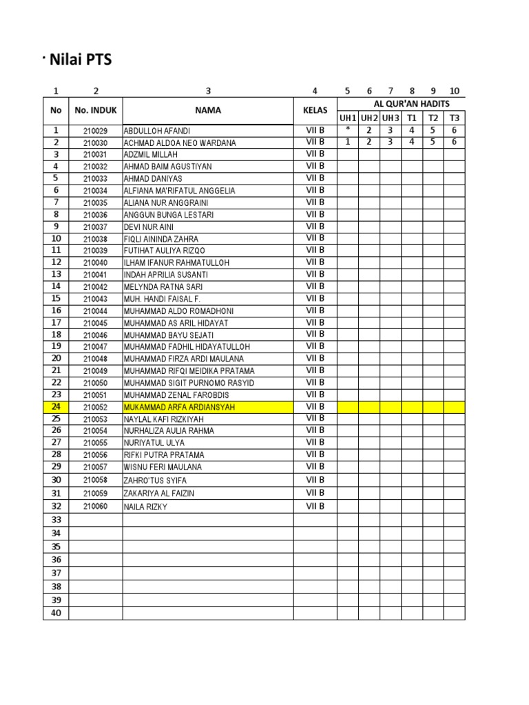 7B Rapot | PDF