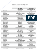 Hasil Seleksi PNUAN Periode 3 2011