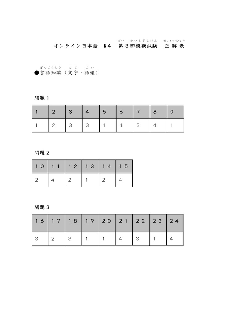 探求の旅のはじまり/ 定業 日本語 4枚 ブルーガイド復刻版｜実業之日本社