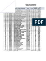 Capaian Nilai Ujian Nasional SMP Tahun Ajaran 2018-2019