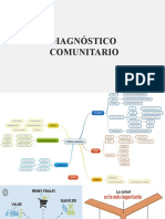 Diagnostico Comunitario