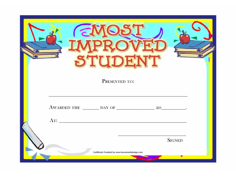 Most Improved Student Award Template PDF Most Improved Student Award Template PDF