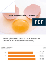 Otimizando a Produção e Qualidade dos Ovos