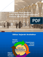 Arsitektur Post Modern Latar Belakang Perkembangan, Definisi Dan Prinsip