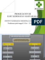 Program Studi Ilmu Kesehatan Masyarakat