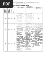 Anexa_6bis_-_Tipuri_de_drumuri_de_exploatare_agricola (1)